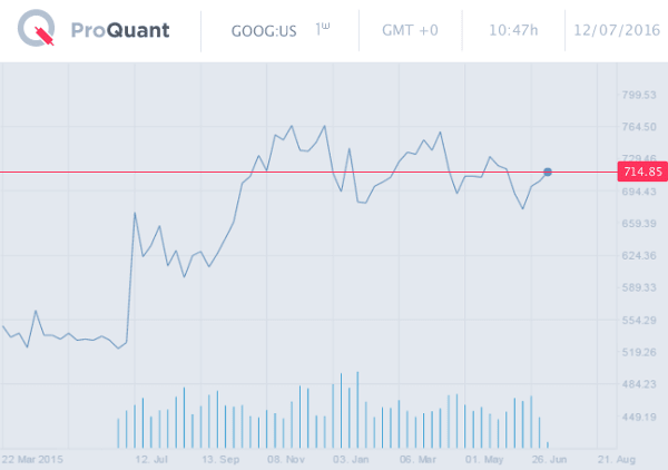 Image placeholder title