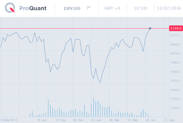 Image placeholder title