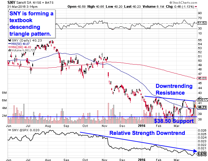 Image placeholder title