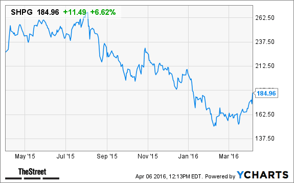 Image placeholder title