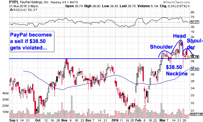 Image placeholder title