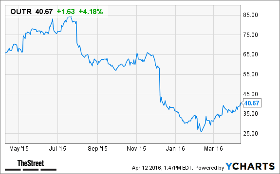 Image placeholder title