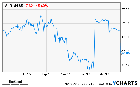 Image placeholder title