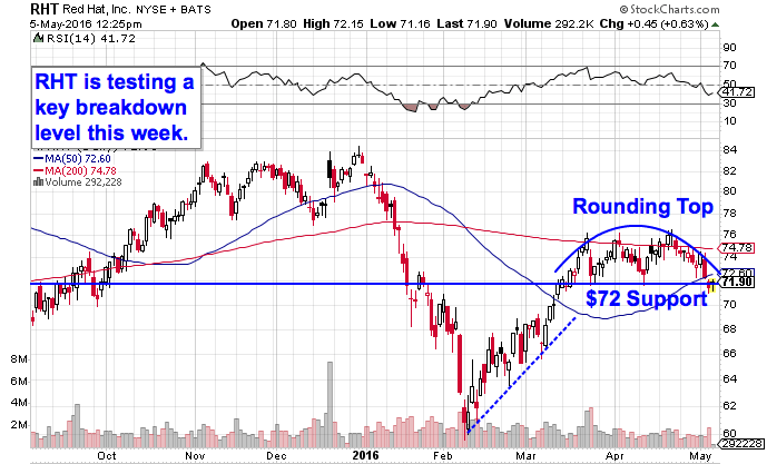 Image placeholder title