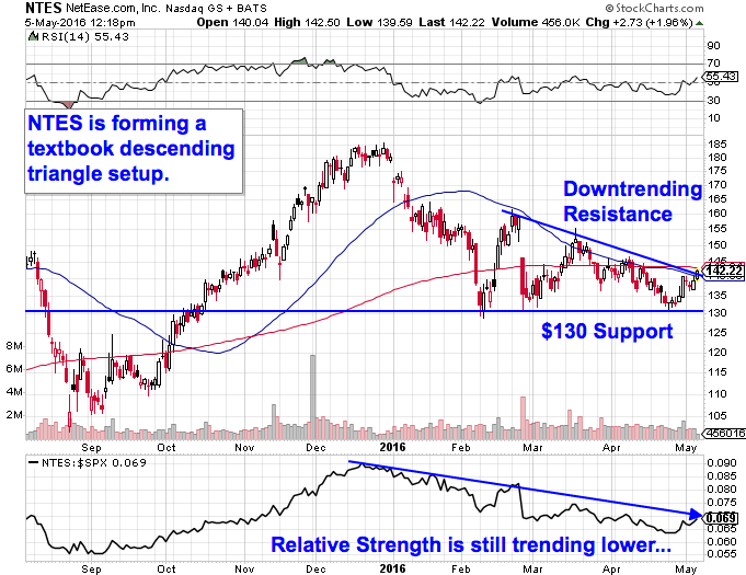 Image placeholder title