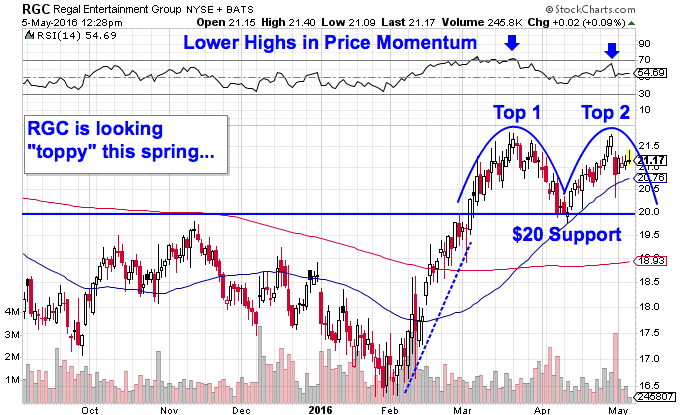 Image placeholder title