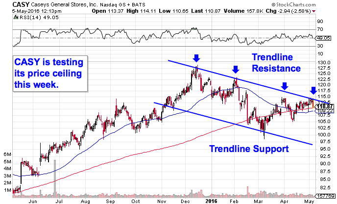 Image placeholder title