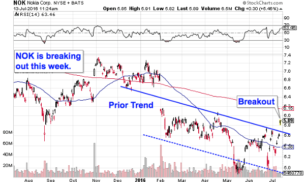 Image placeholder title