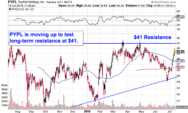 Image placeholder title