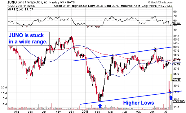 Image placeholder title