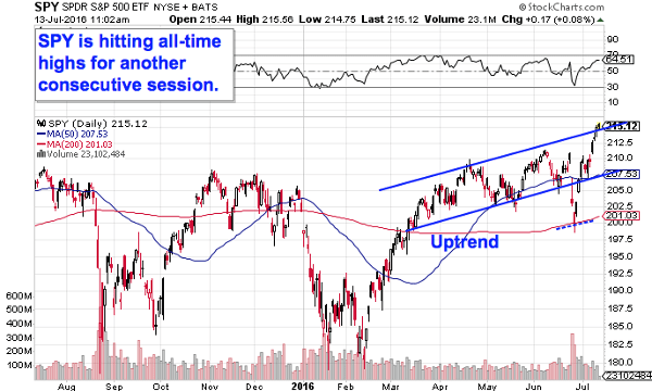 Image placeholder title