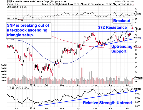 Image placeholder title