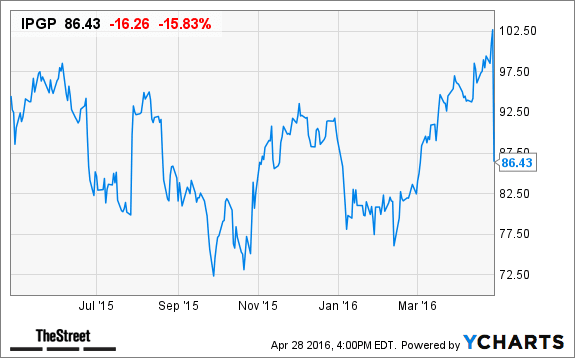 Image placeholder title