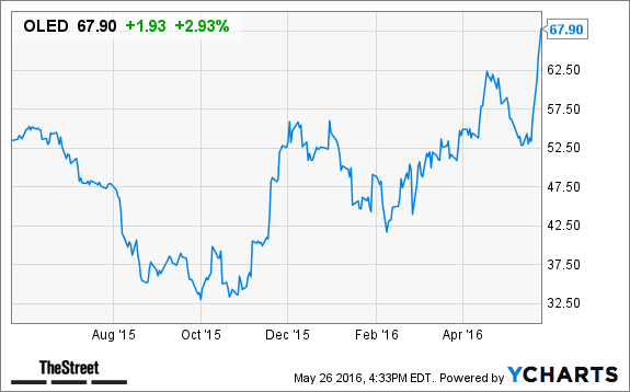 Image placeholder title