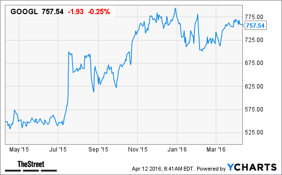 Image placeholder title