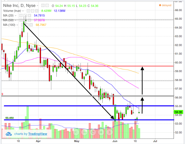 Image placeholder title