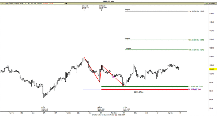 Image placeholder title