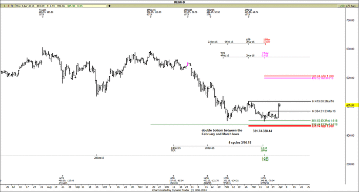 Image placeholder title