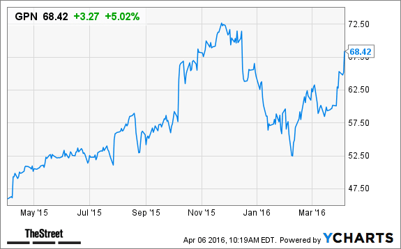 Image placeholder title