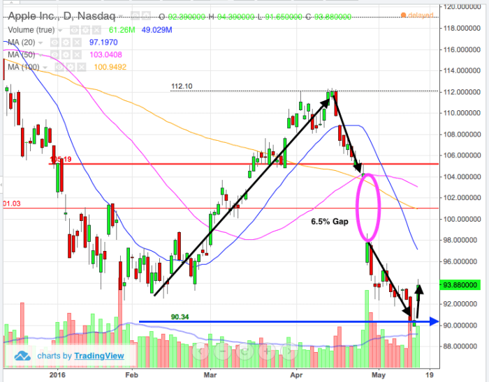 Image placeholder title