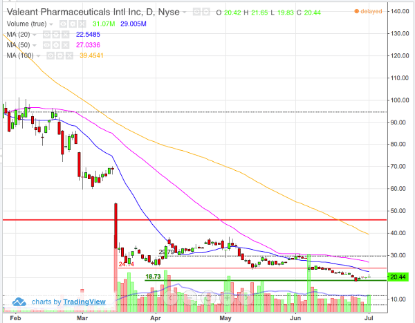 Image placeholder title