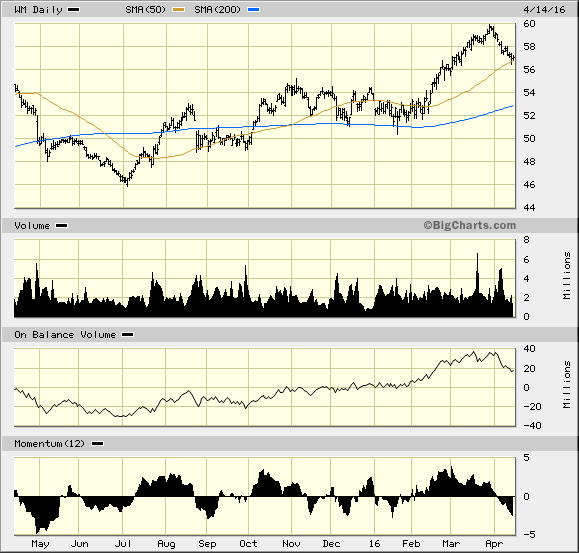 Image placeholder title