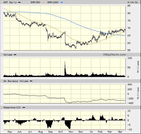 Image placeholder title