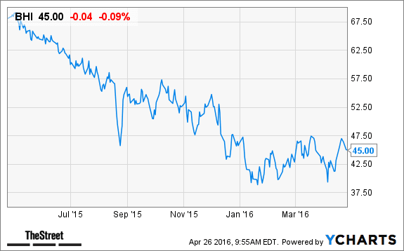 Image placeholder title