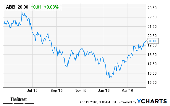 Image placeholder title