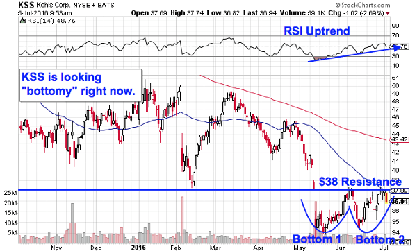 Image placeholder title