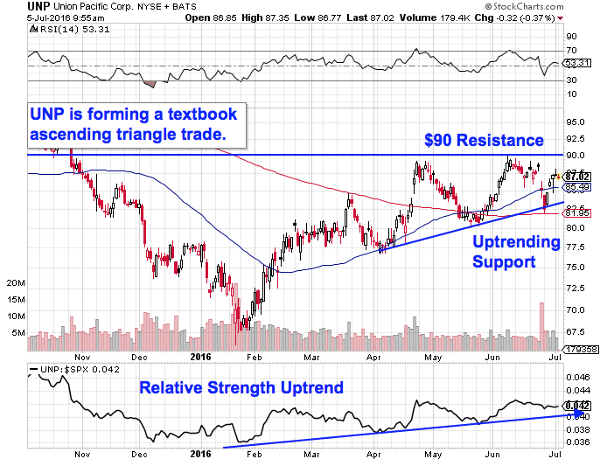 Image placeholder title