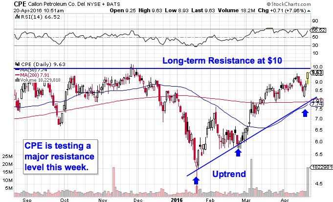 Image placeholder title