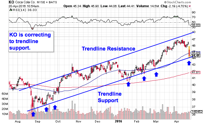 Image placeholder title