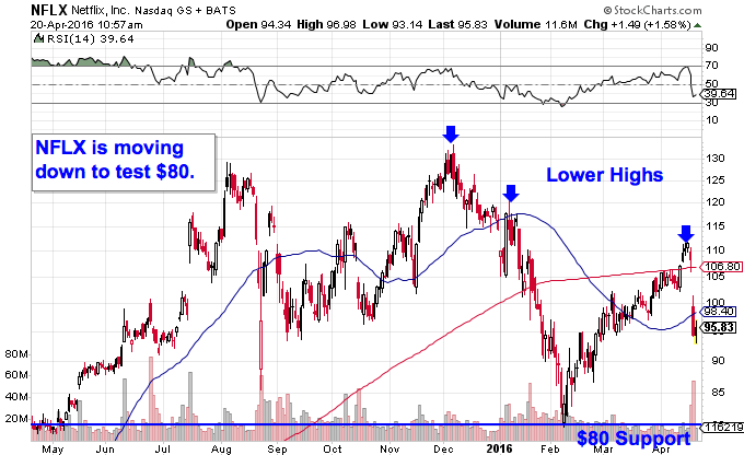 Image placeholder title