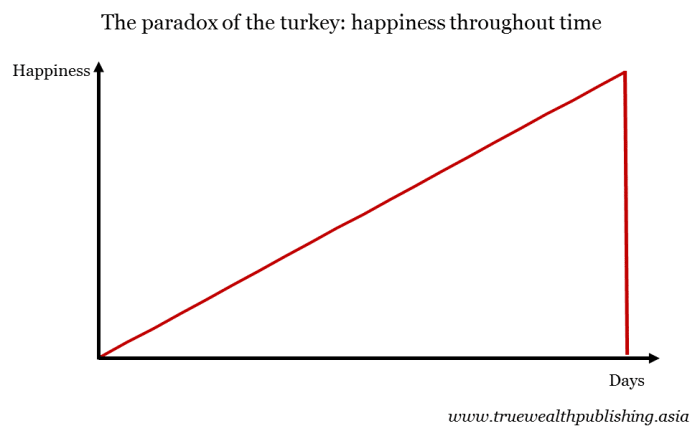 Image placeholder title