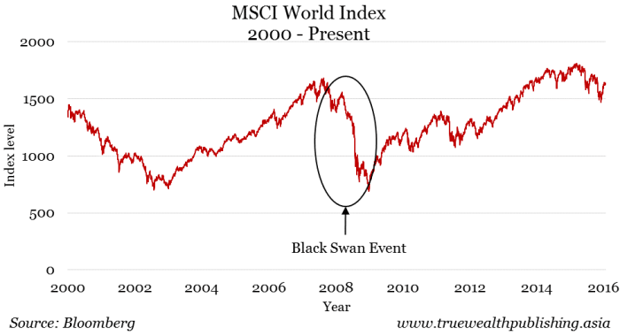 Image placeholder title