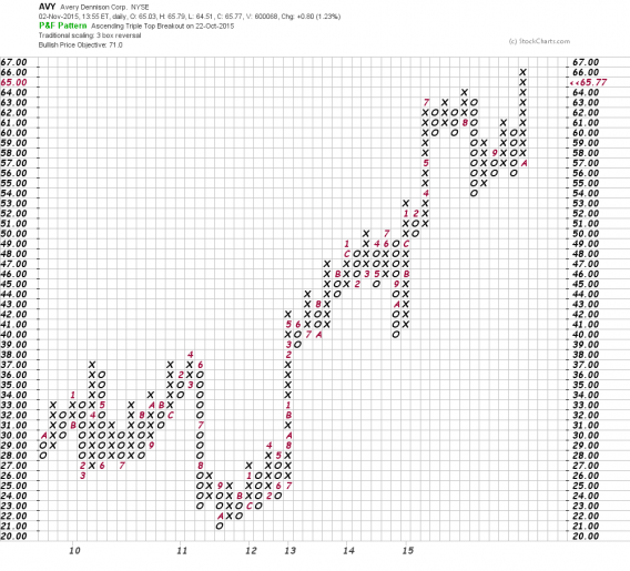 Image placeholder title