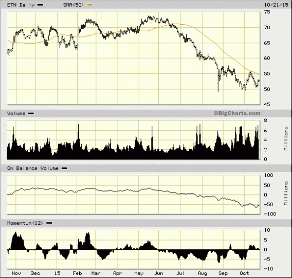 Image placeholder title