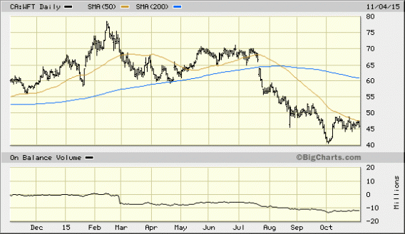 Image placeholder title