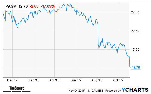 Image placeholder title