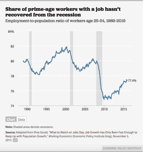 Image placeholder title