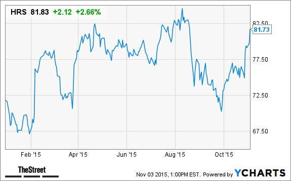 Image placeholder title