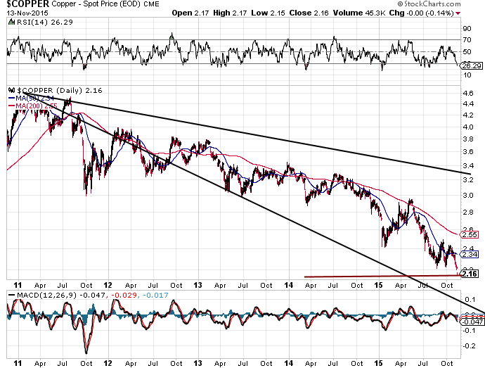 Image placeholder title