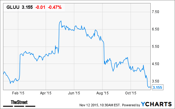 Image placeholder title