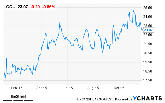 Image placeholder title