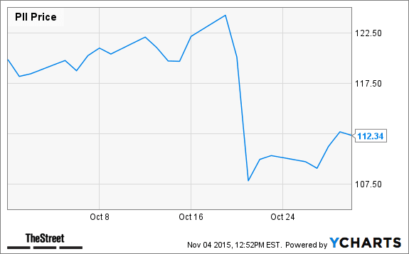 Image placeholder title