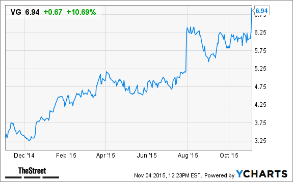 Image placeholder title