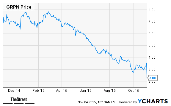 Image placeholder title