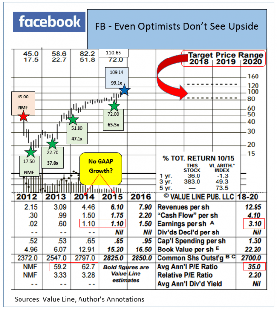 Image placeholder title