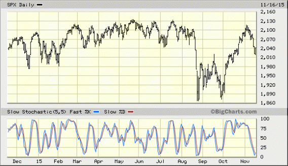 Image placeholder title